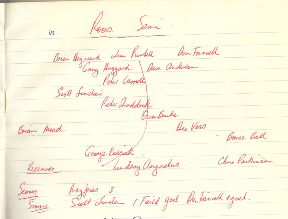 1975 Semi 2nds v Roos