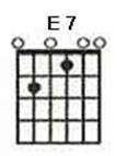 guitar-chord_e7
